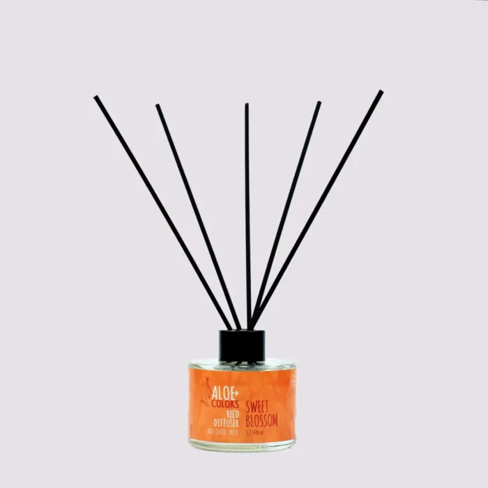 Reed Diffuser Set Sweet Blossom